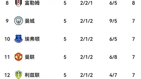 意甲巅峰对决：AC米兰那不勒斯控球反击战术对决